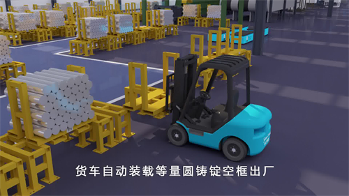 三维产品演示动画《美云智数智能仓库物流系统》