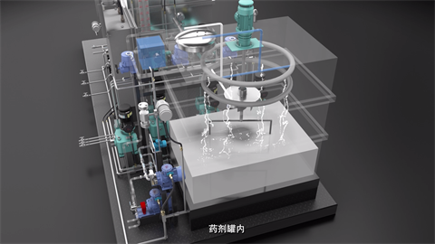 工艺流程三维演示动画《智能化排水采气》